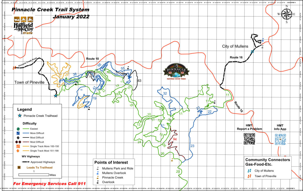 Pinnacle Creek Trail System Map